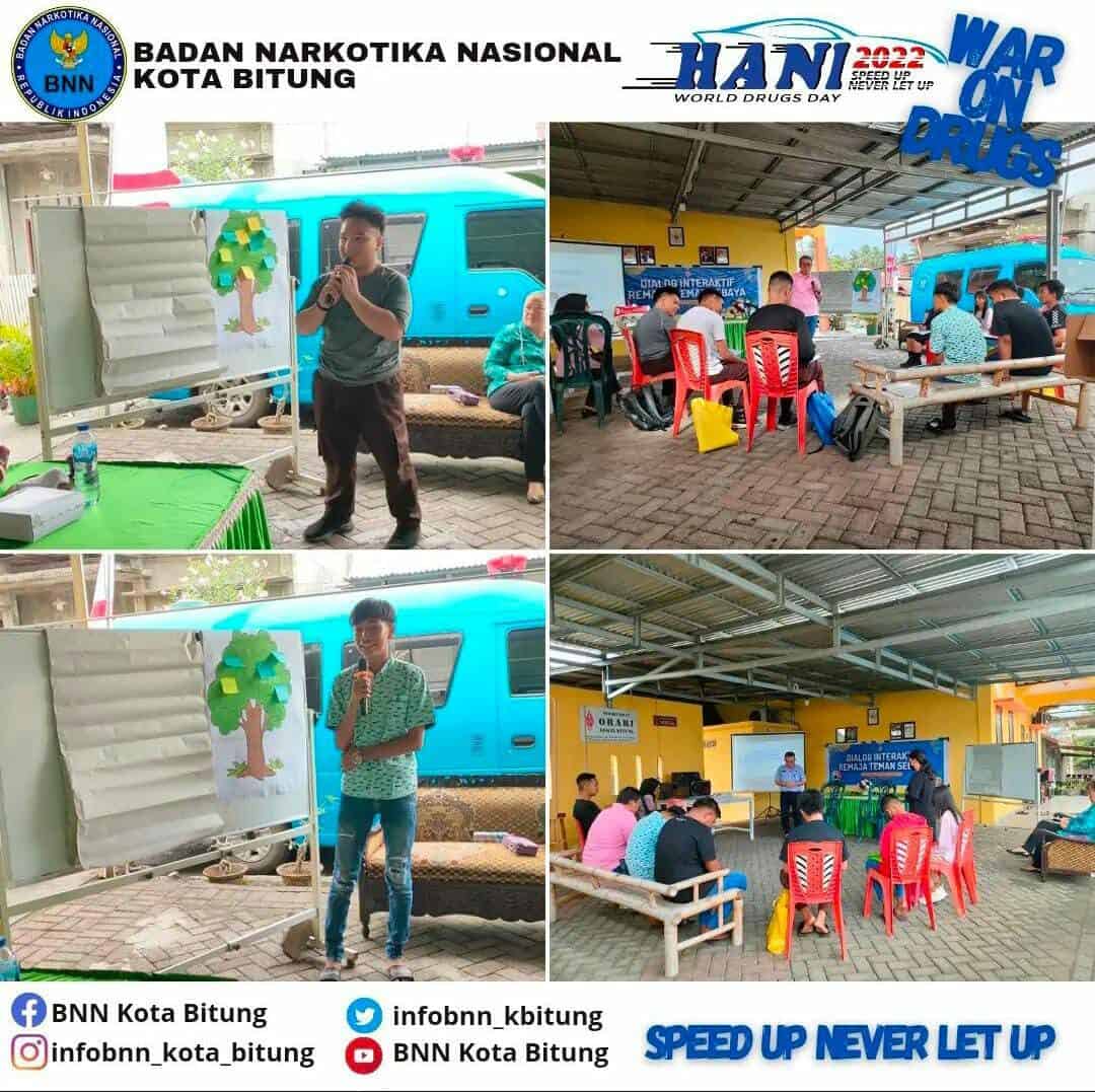 Dialog Interaktif Remaja Teman Sebaya Konsep Otomatis